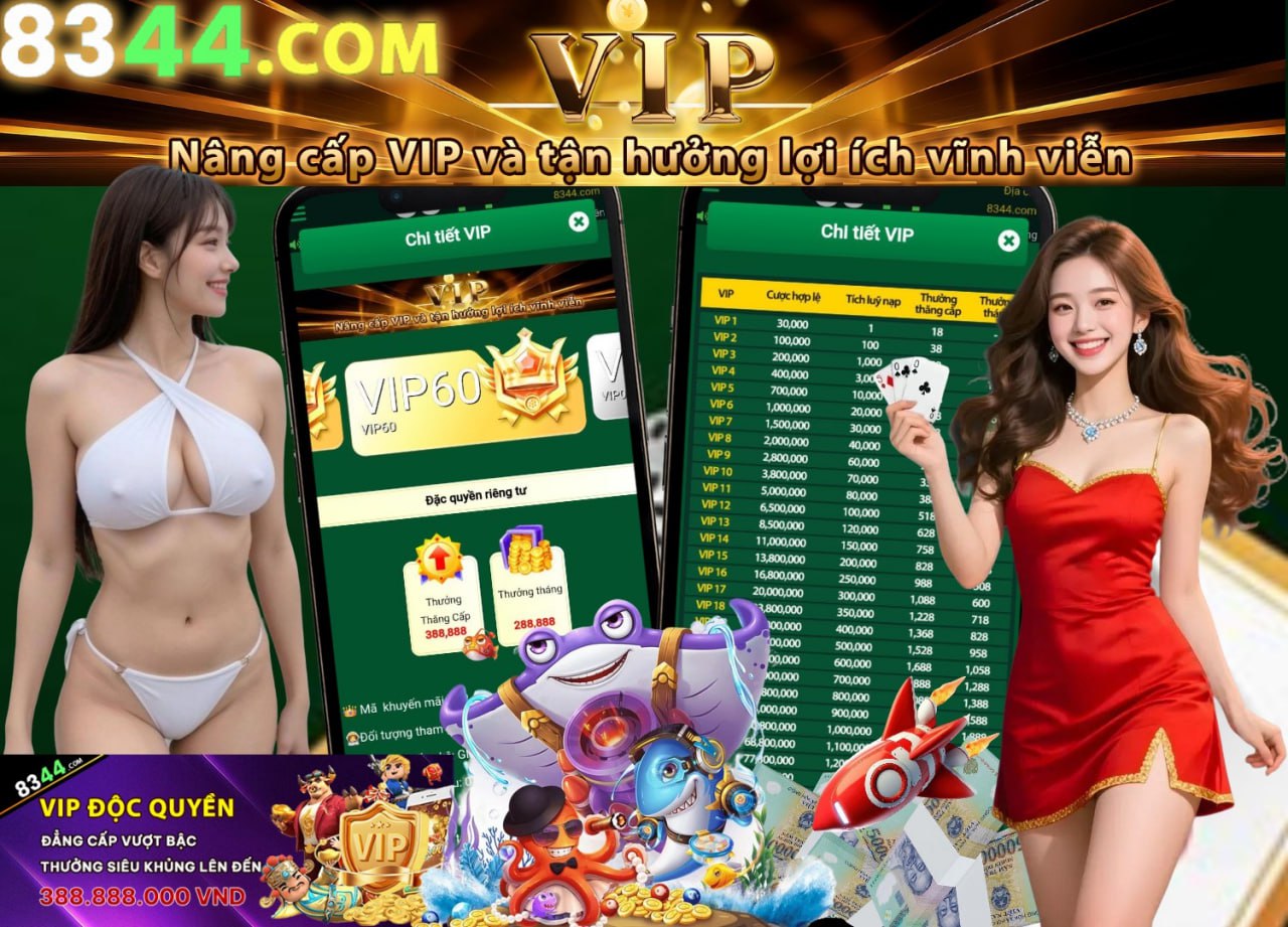 slotvip
