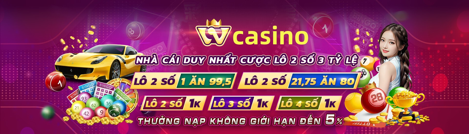slotvip